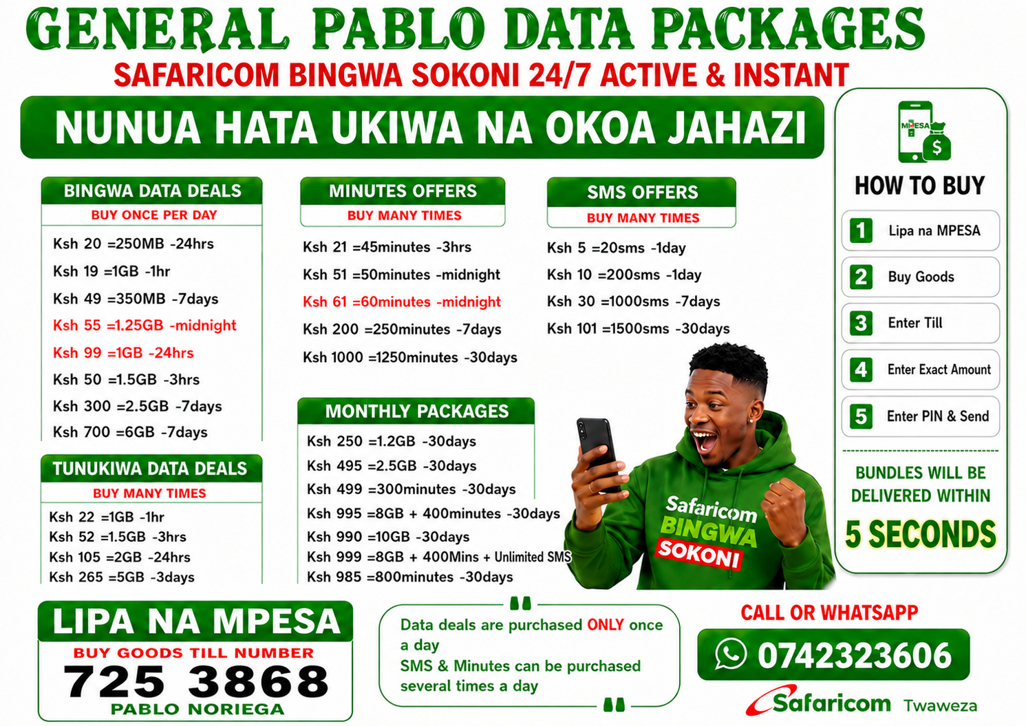 DATA BUNDLES